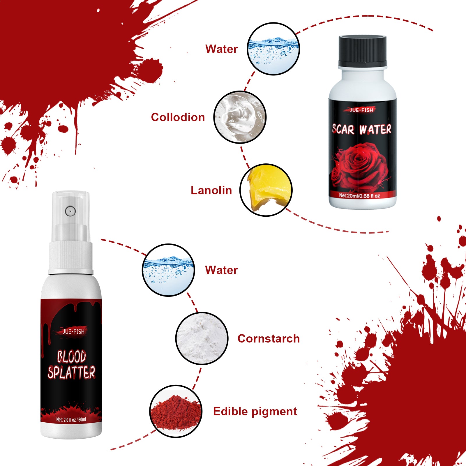 Halloween Makeup Kit Makeup & FX