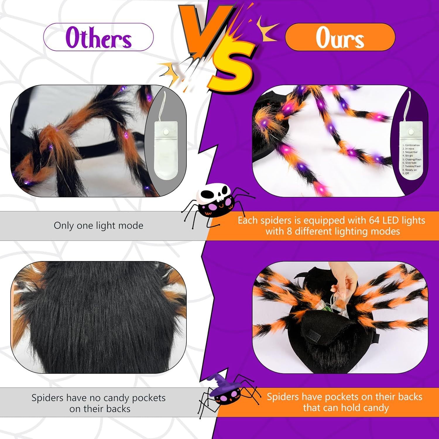Halloween Luminescent Spider Decorative Pet Dress-up Props - Discount Halloween City