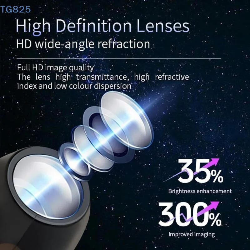 【AN】USB Projector Light Halloween Lamp Christmas Holiday Night Light RotatableScenes Projector For Wall